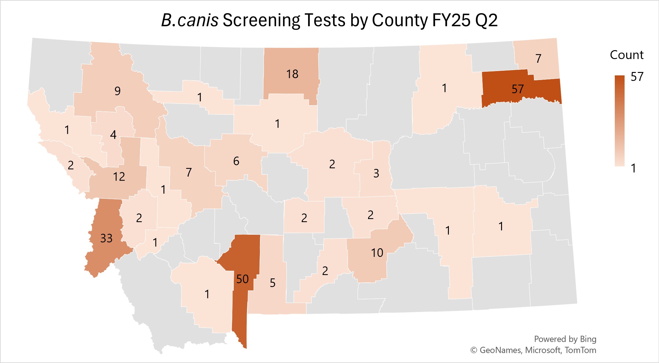FY25 Q2 7