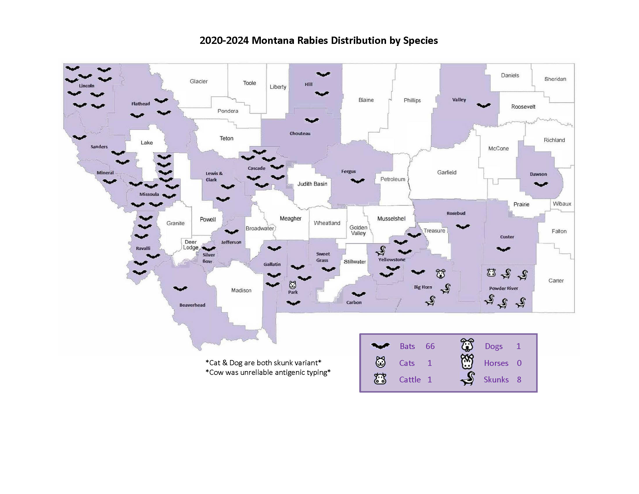 Rabies Map 2020-2024