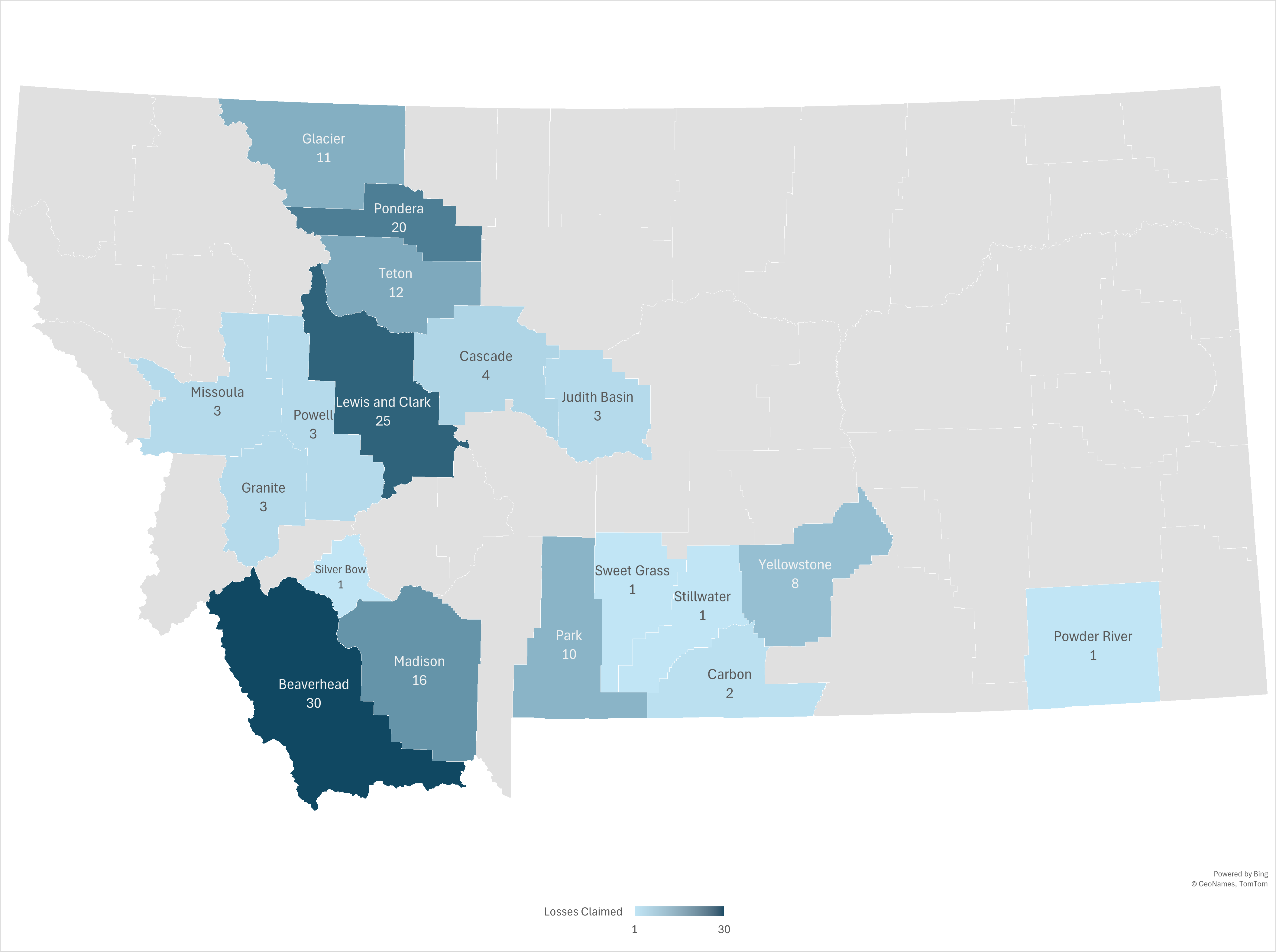Depredation Losses and Reimbursements by Species and Predator