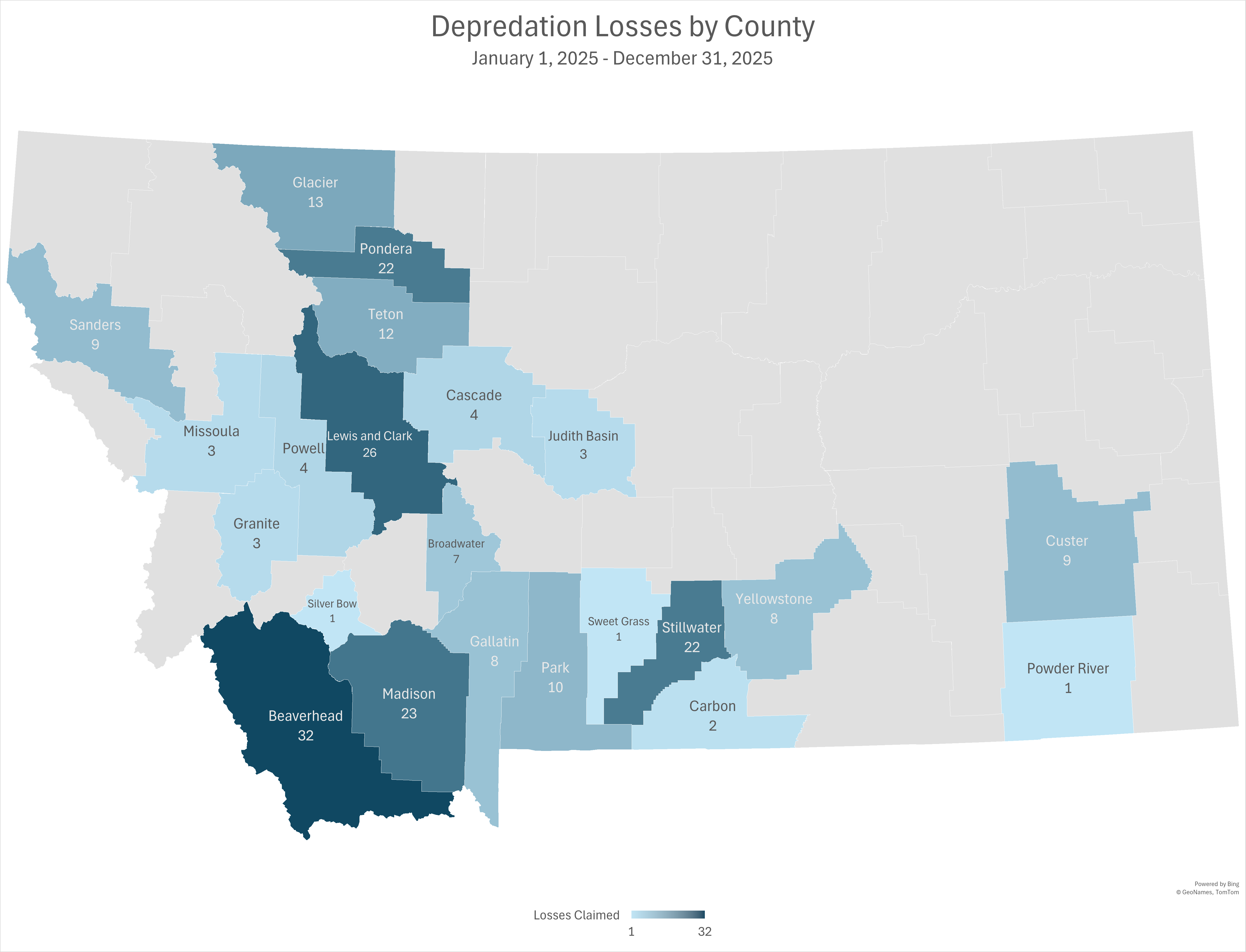 Depredation Losses and Reimbursements by Species and Predator